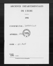 NMD (1863-1882)