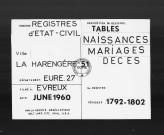 Tables (1792-1902)