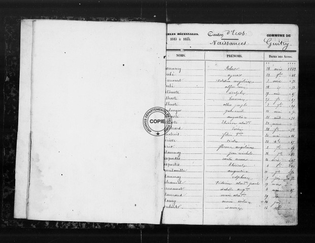 NMD (1843-1862)