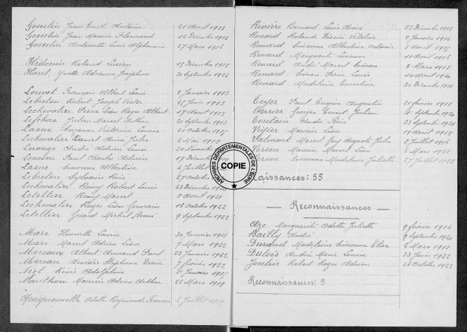 Tables (1913-1922)