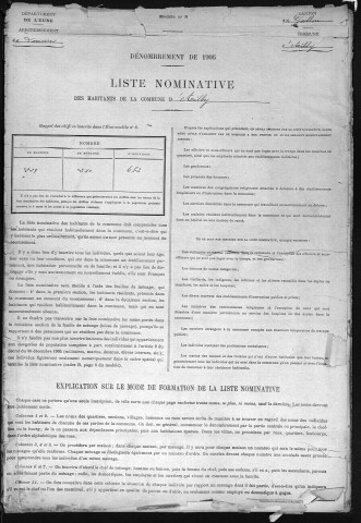 AILLY 1906