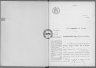 NMD (1918)
