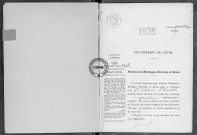 NMD (1925)
