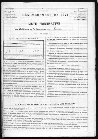 LANDIN(LE) 1921