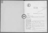 NMD (1923)