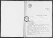 NMD (1912)