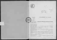NMD (1921)