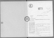 NMD (1923)
