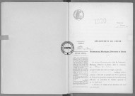 NMD (1920)