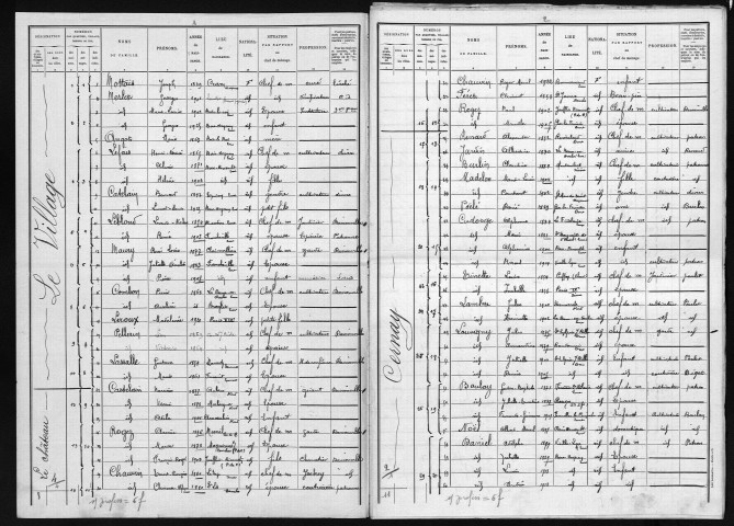 BOIS_ANZERAY 1926