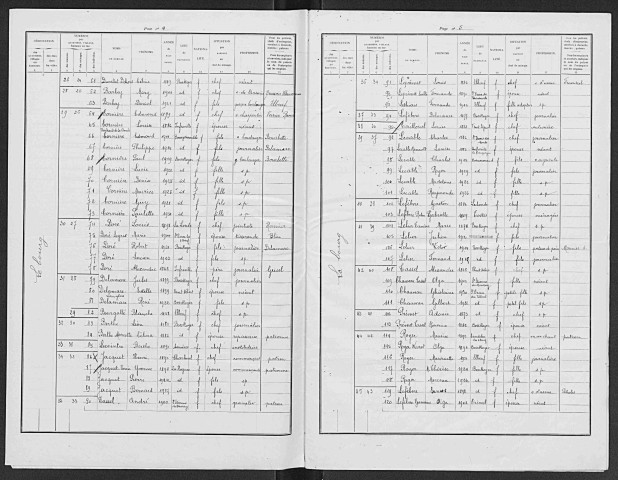 BOSC_ROGER_EN_ROUMOIS 1936