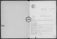 NMD (1923)