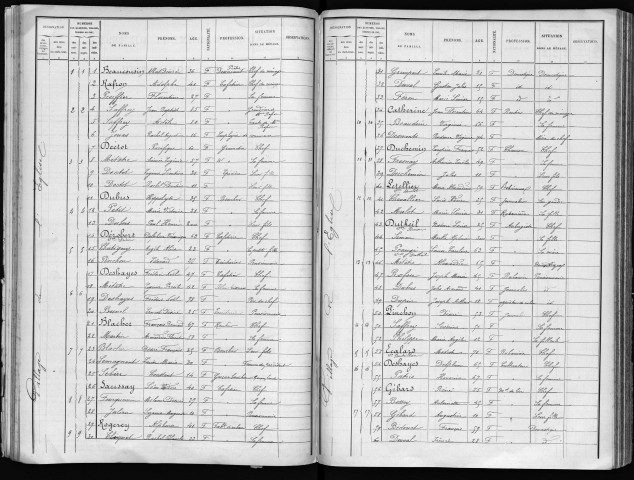 DURANVILLE 1891