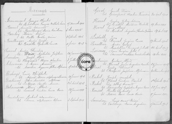 Tables (1903-1912)