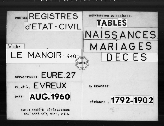 Tables (1792-1902)