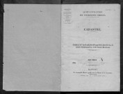 Neuve-Lyre (La)