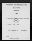 NMD (1863-1902)