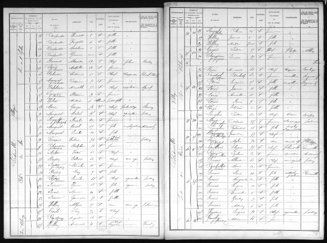 PINTERVILLE 1901