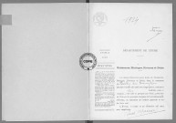 NMD (1924)