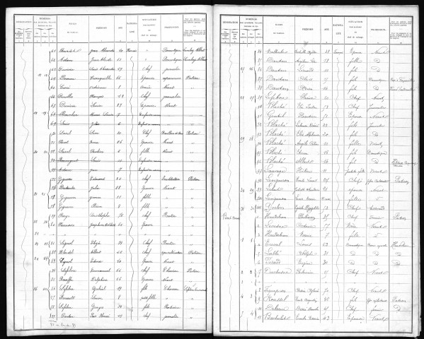 CRIQUEBEUF_LA_CAMPAGNE 1901