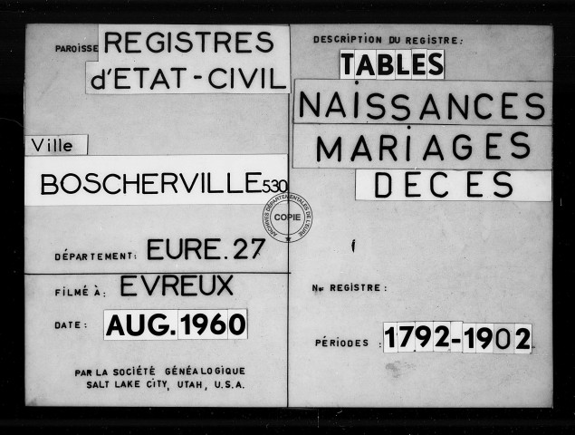 Tables (1792-1902)