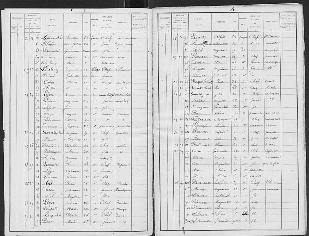 EPAIGNES 1901