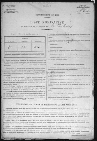 VACHERIE(LA) 1906