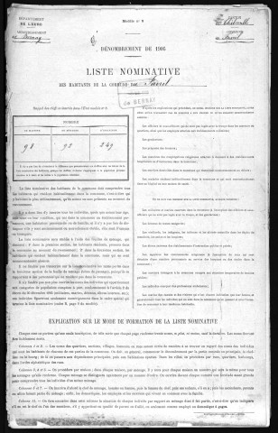 FAVRIL(LE) 1906