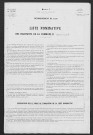 MALLEVILLE_SUR_LE_BEC 1936