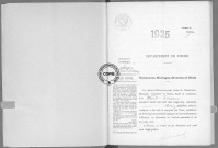 NMD (1925)