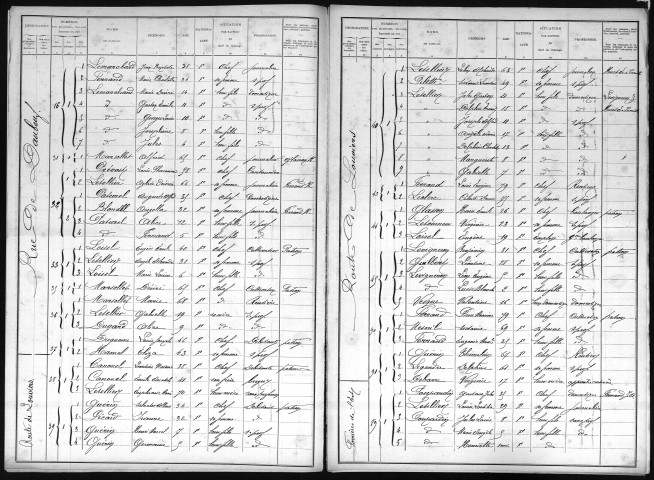 SURTAUVILLE 1901