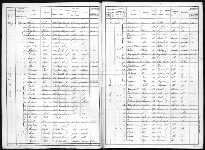 HONGUEMARE_GUENOUVILLE 1911