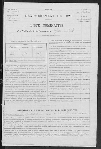GUERNANVILLE 1921