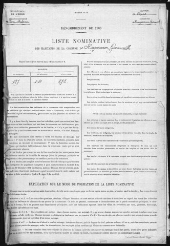 HONGUEMARE_GUENOUVILLE 1906