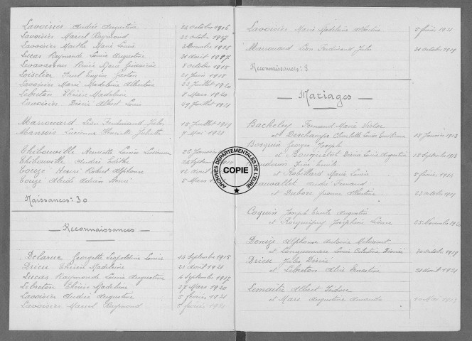 Tables (1913-1922)