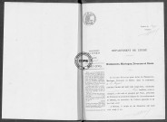 NMD (1922)