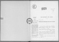 NMD (1922)