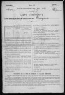 BOSGOUET 1896