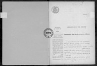 NMD (1915)