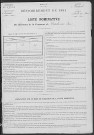 CONDE_SUR_ITON 1891
