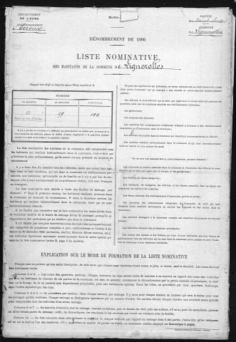 LIGNEROLLES 1906