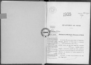 NMD (1925)