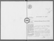 NMD (1916)