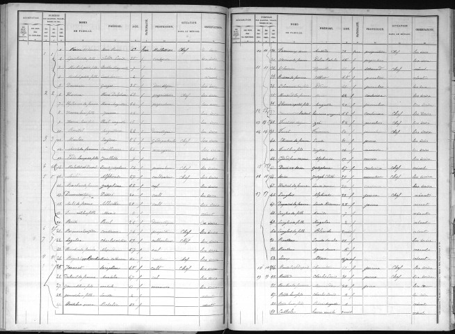 FAUVILLE 1891