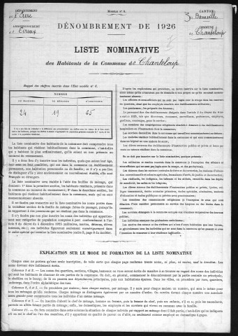CHANTELOUP 1926