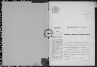 NMD (1913)