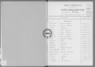 Tables (1903-1912)