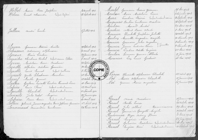 Tables (1903-1912)