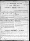 CHAUVINCOURT 1891