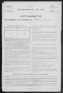 BOSBENARD_COMMIN 1896